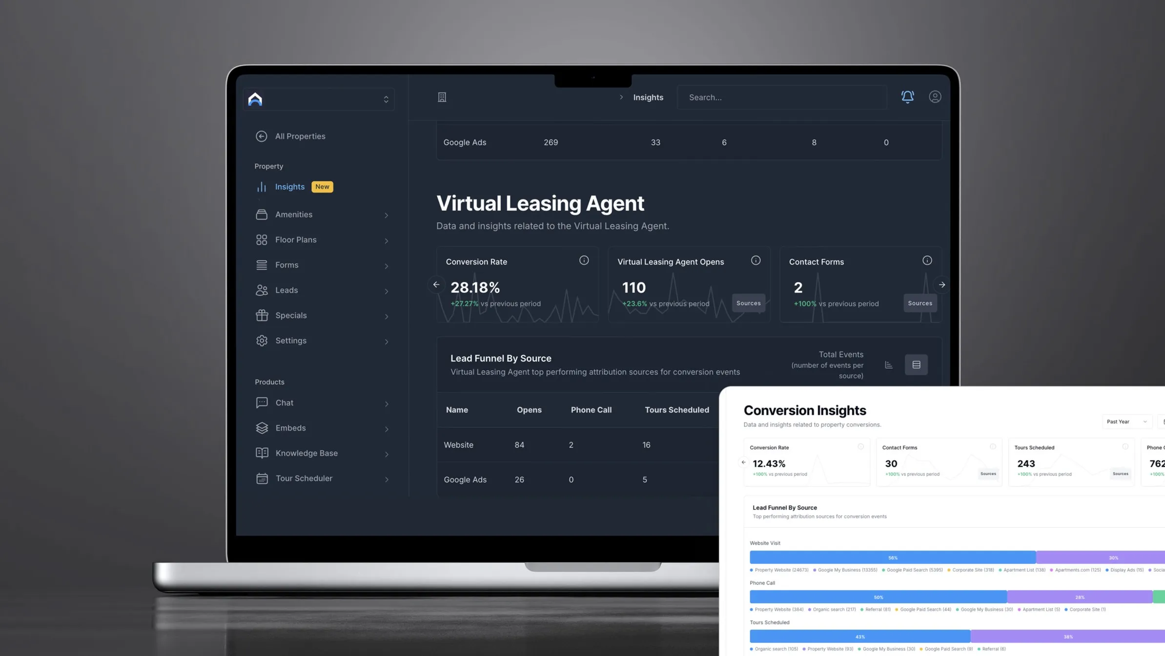 leasing insights dashboard 1